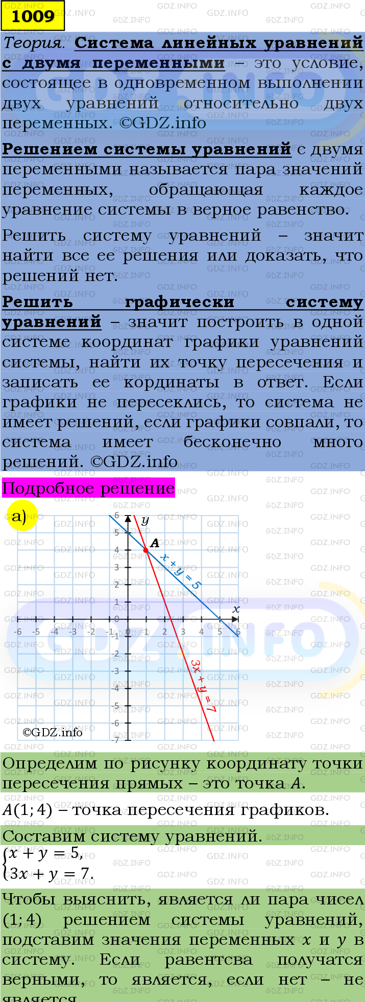 Фото подробного решения: Номер №1009 из ГДЗ по Алгебре 7 класс: Мерзляк А.Г.