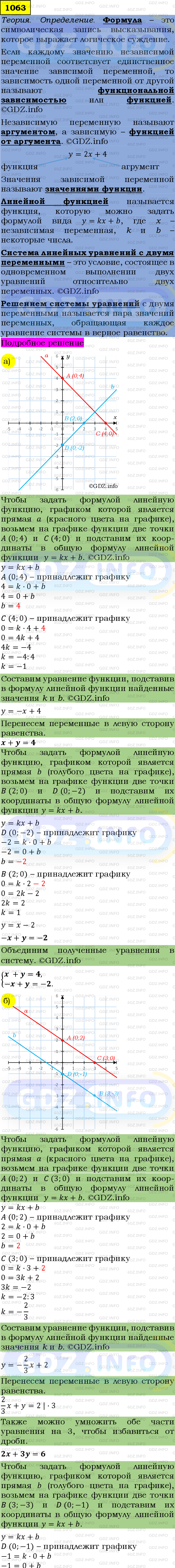 Фото подробного решения: Номер №1063 из ГДЗ по Алгебре 7 класс: Мерзляк А.Г.