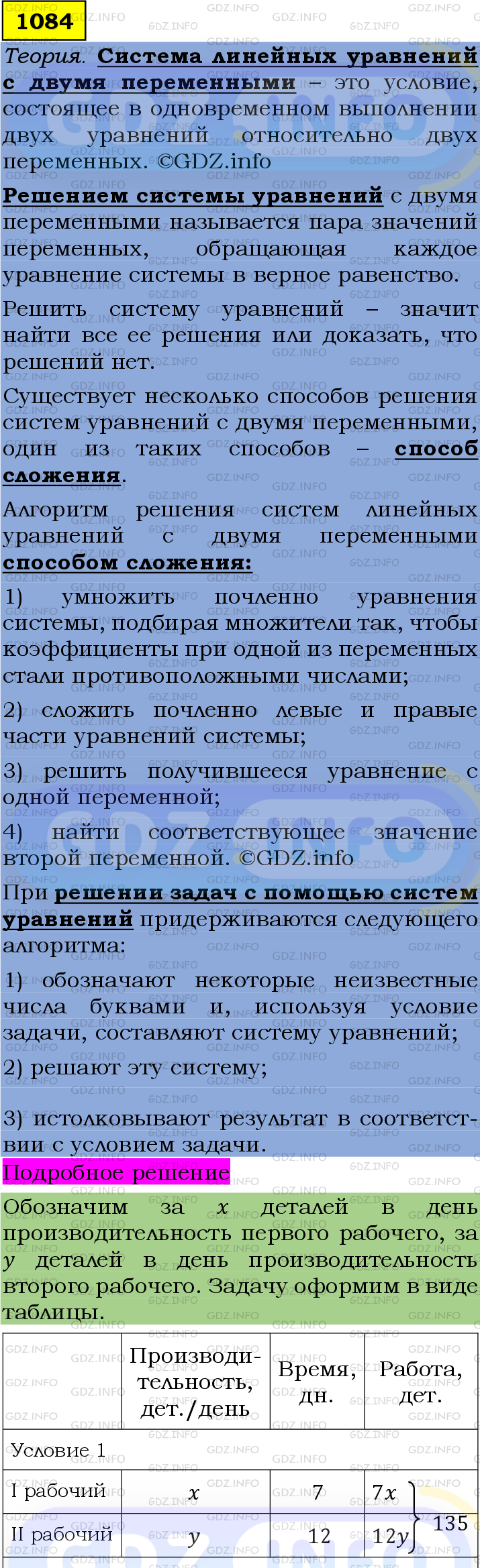 Номер №1084 - ГДЗ по Алгебре 7 класс: Мерзляк А.Г.