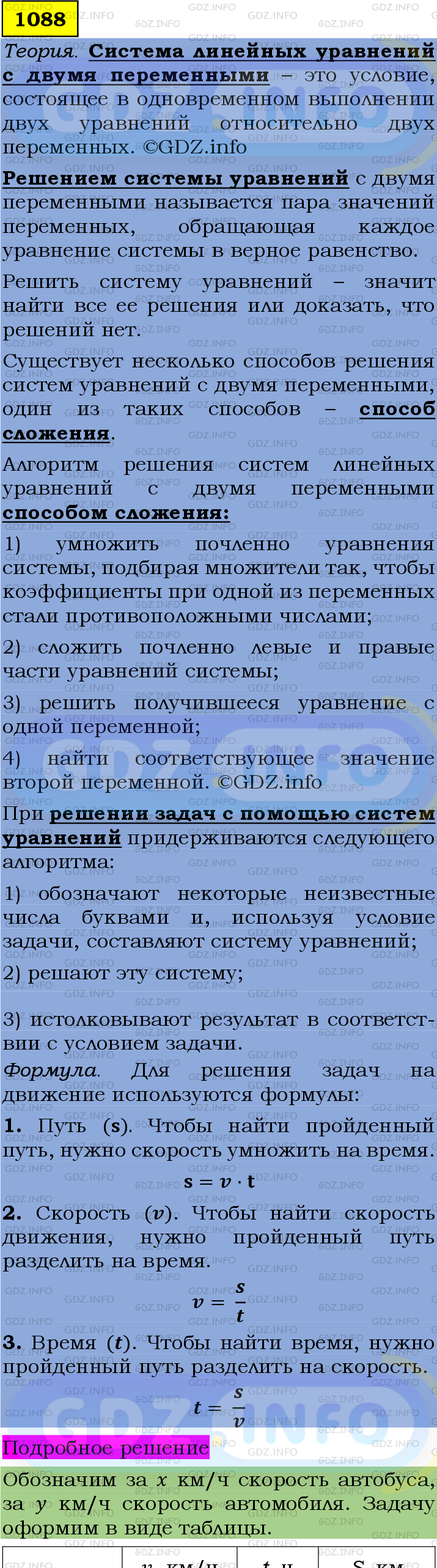 Номер №1088 - ГДЗ по Алгебре 7 класс: Мерзляк А.Г.