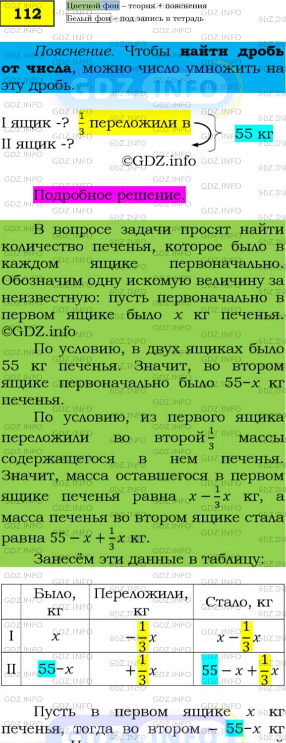 Фото подробного решения: Номер №112 из ГДЗ по Алгебре 7 класс: Мерзляк А.Г.