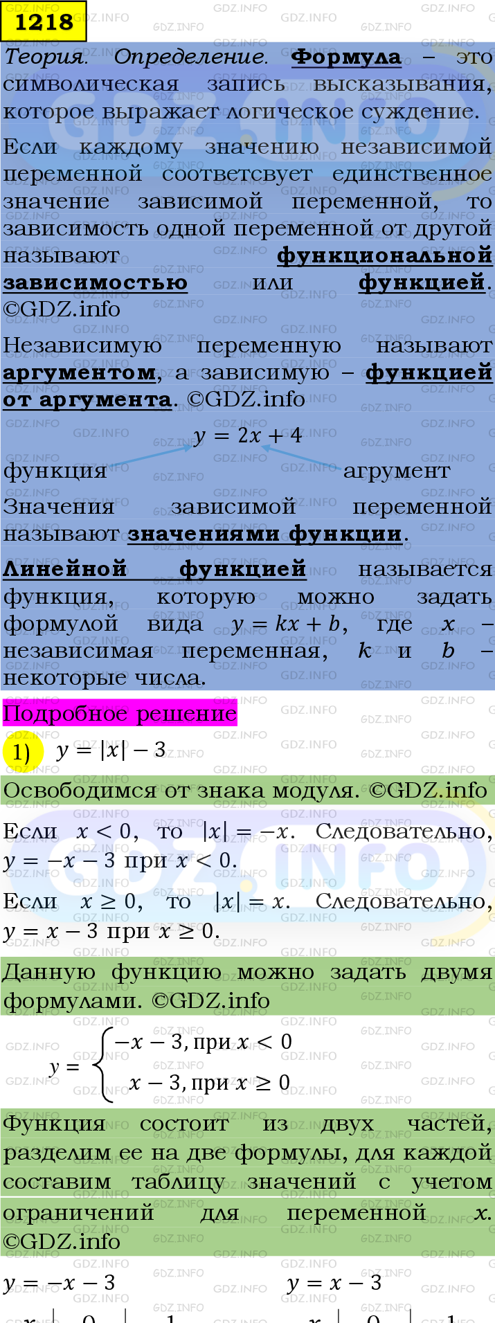 Фото подробного решения: Номер №1218 из ГДЗ по Алгебре 7 класс: Мерзляк А.Г.