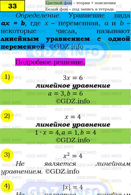 Фото подробного решения: Номер №33 из ГДЗ по Алгебре 7 класс: Мерзляк А.Г.