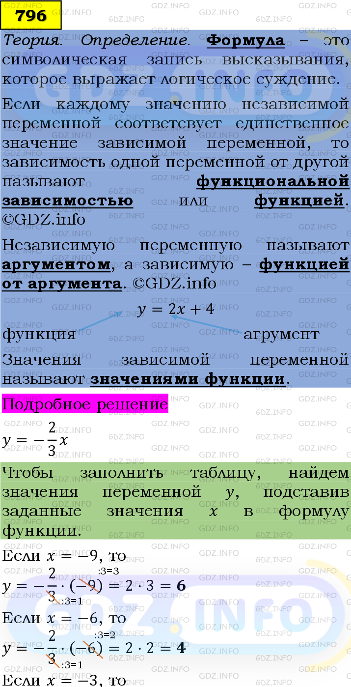 Номер №796 - ГДЗ по Алгебре 7 класс: Мерзляк А.Г.