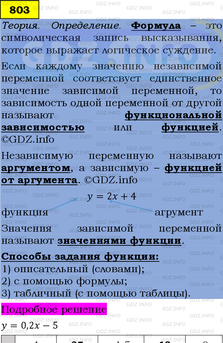 Фото подробного решения: Номер №803 из ГДЗ по Алгебре 7 класс: Мерзляк А.Г.