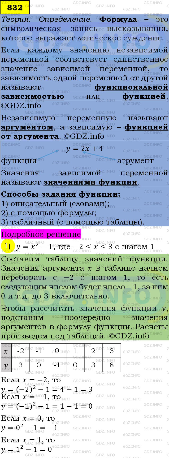 Номер №832 - ГДЗ по Алгебре 7 класс: Мерзляк А.Г.