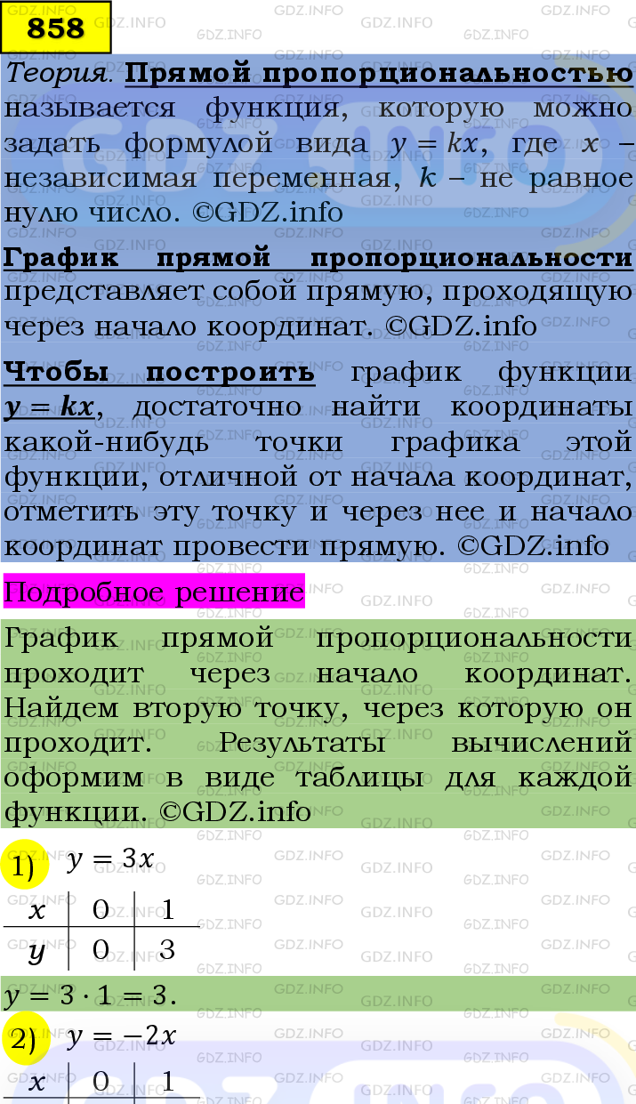 Номер №858 - ГДЗ по Алгебре 7 класс: Мерзляк А.Г.