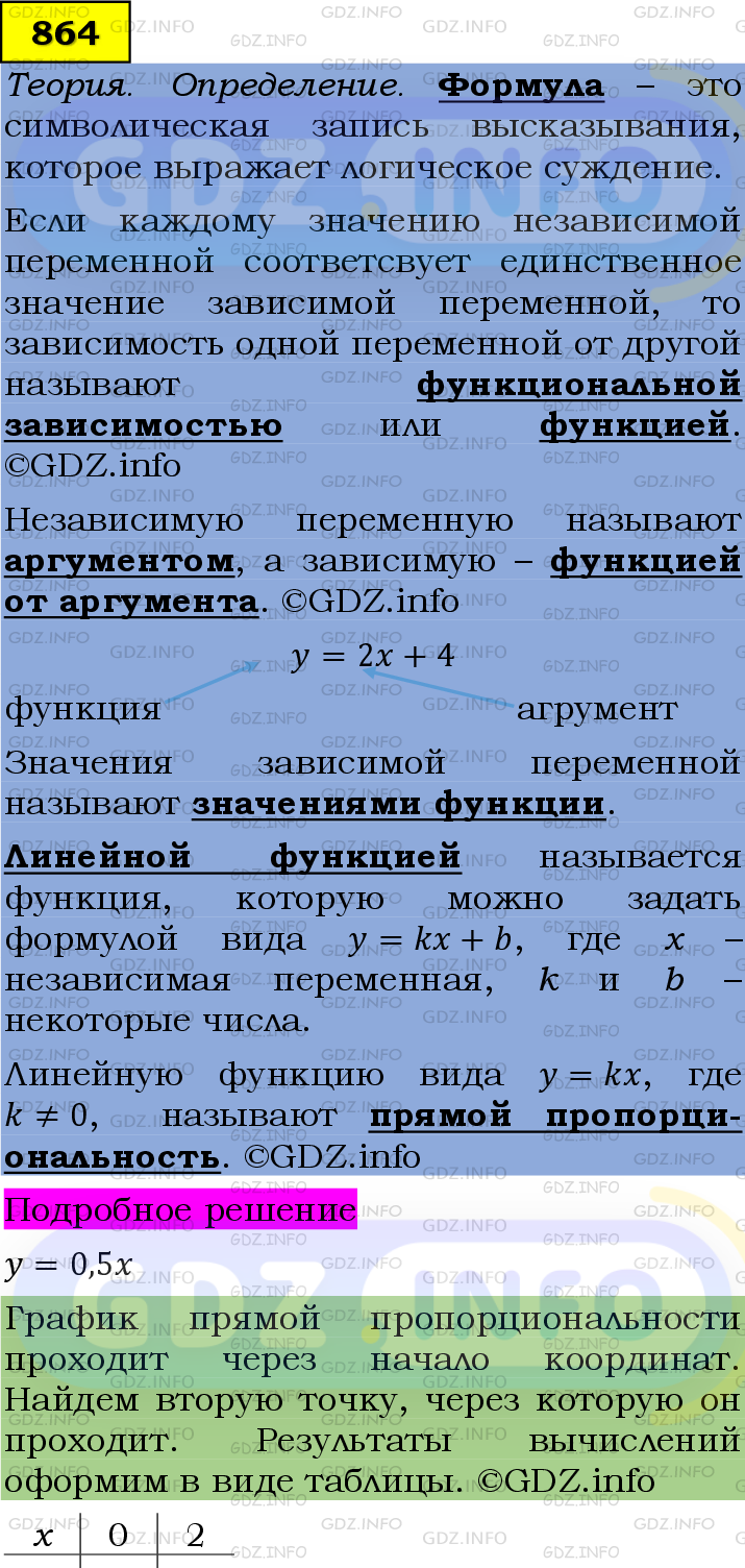 Номер №864 - ГДЗ по Алгебре 7 класс: Мерзляк А.Г.