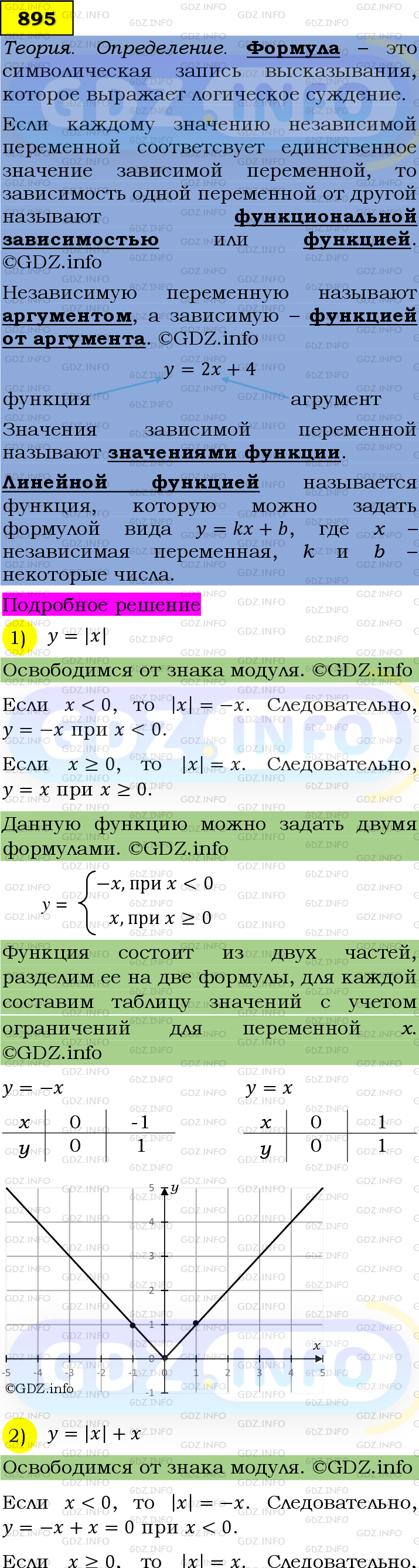 Номер №895 - ГДЗ по Алгебре 7 класс: Мерзляк А.Г.