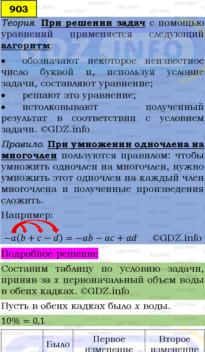 Номер №903 - ГДЗ по Алгебре 7 класс: Мерзляк А.Г.