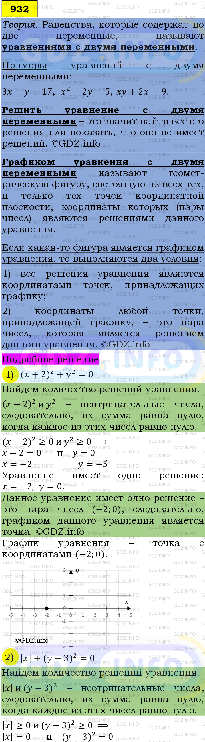 Номер №932 - ГДЗ по Алгебре 7 класс: Мерзляк А.Г.