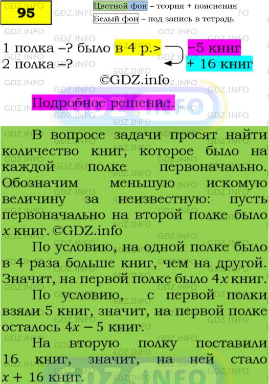 Фото подробного решения: Номер №95 из ГДЗ по Алгебре 7 класс: Мерзляк А.Г.