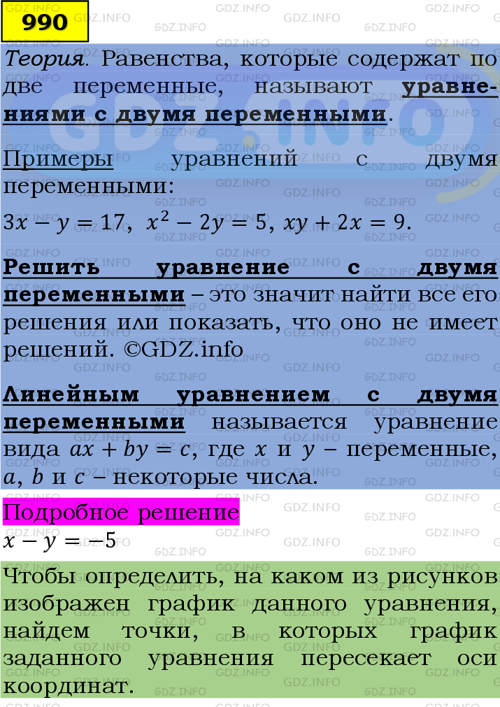 Фото подробного решения: Номер №990 из ГДЗ по Алгебре 7 класс: Мерзляк А.Г.