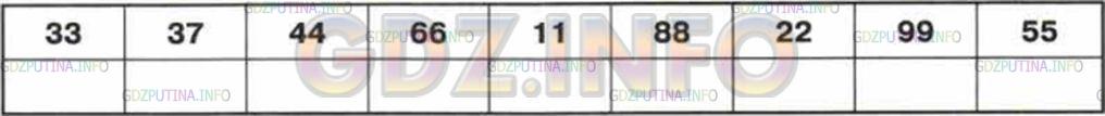 Фото условия: Номер №28 из ГДЗ по Математике 5 класс: Зубарева, Мордкович г.