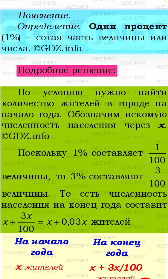 Фото подробного решения: Номер №221 из ГДЗ по Алгебре 8 класс: Мерзляк А.Г.