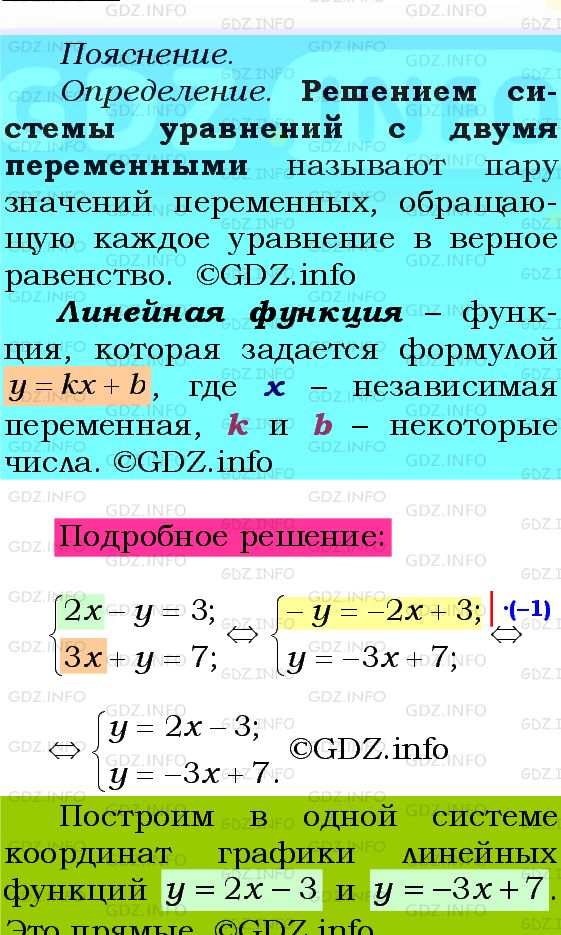 Фото подробного решения: Номер №317 из ГДЗ по Алгебре 8 класс: Мерзляк А.Г.