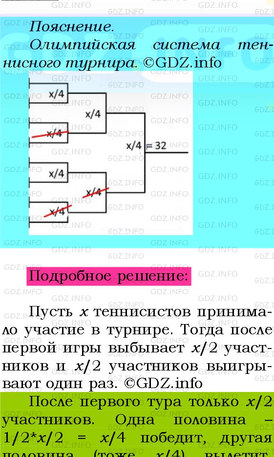 Фото подробного решения: Номер №319 из ГДЗ по Алгебре 8 класс: Мерзляк А.Г.