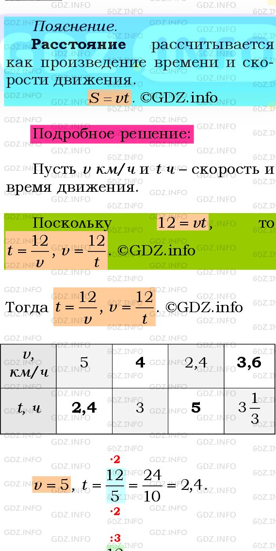 Фото подробного решения: Номер №323 из ГДЗ по Алгебре 8 класс: Мерзляк А.Г.