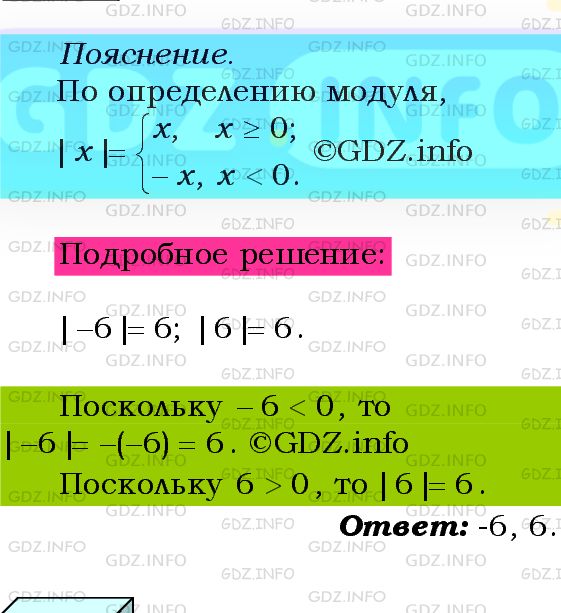 Фото подробного решения: Номер №516 из ГДЗ по Алгебре 8 класс: Мерзляк А.Г.