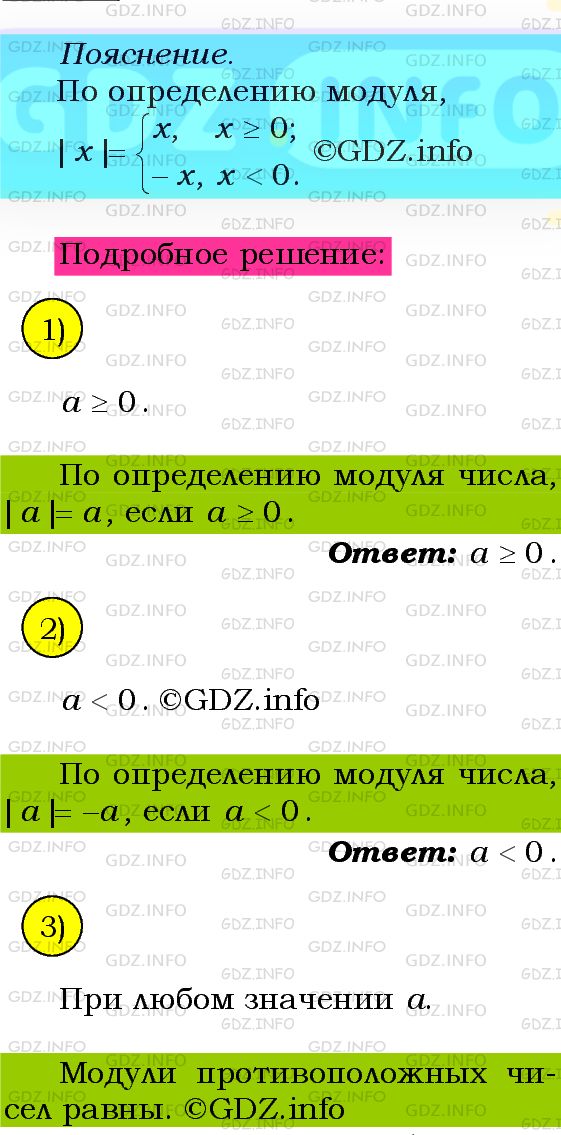 Фото подробного решения: Номер №517 из ГДЗ по Алгебре 8 класс: Мерзляк А.Г.