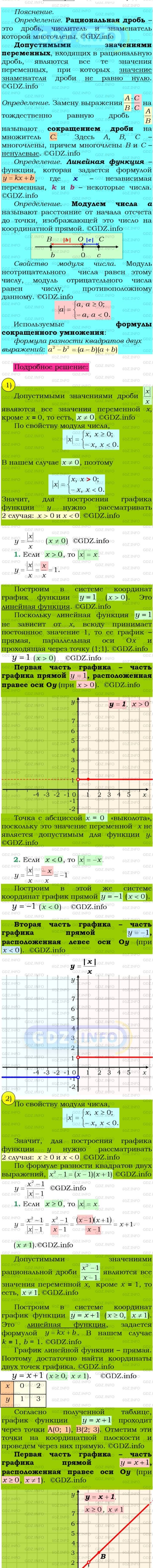 Фото подробного решения: Номер №57 из ГДЗ по Алгебре 8 класс: Мерзляк А.Г.