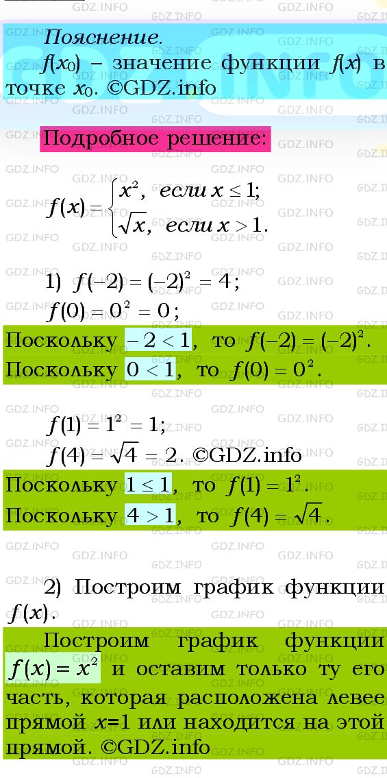 Фото подробного решения: Номер №636 из ГДЗ по Алгебре 8 класс: Мерзляк А.Г.