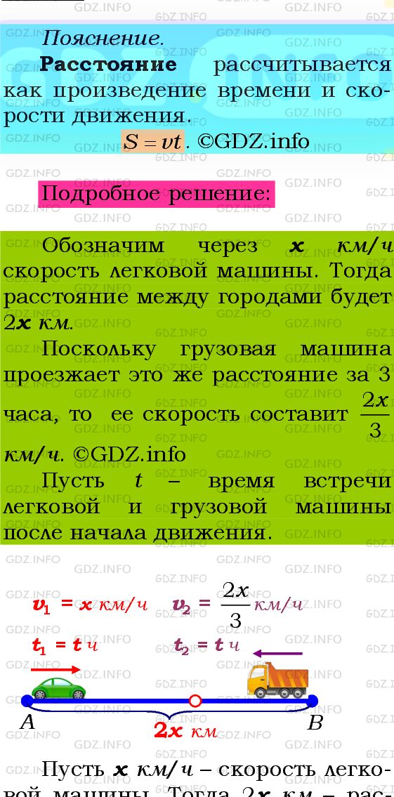 Фото подробного решения: Номер №648 из ГДЗ по Алгебре 8 класс: Мерзляк А.Г.