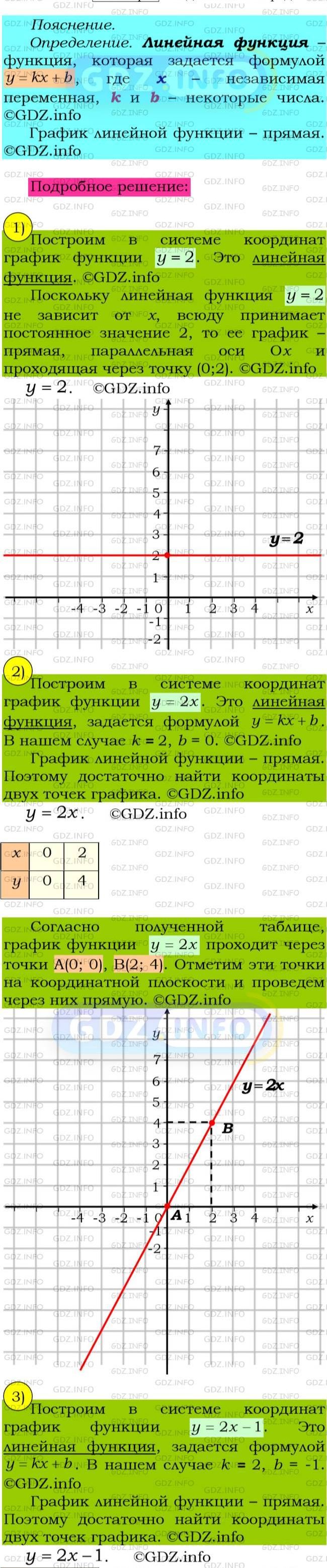 Фото подробного решения: Номер №61 из ГДЗ по Алгебре 8 класс: Мерзляк А.Г.