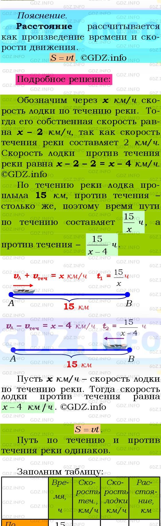 Фото подробного решения: Номер №839 из ГДЗ по Алгебре 8 класс: Мерзляк А.Г.