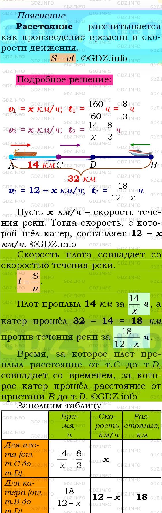 Фото подробного решения: Номер №849 из ГДЗ по Алгебре 8 класс: Мерзляк А.Г.