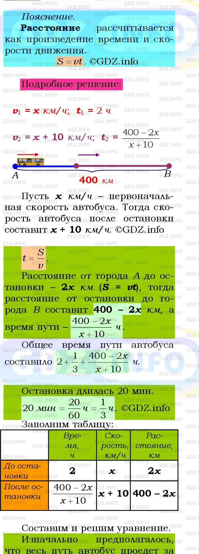 Фото подробного решения: Номер №852 из ГДЗ по Алгебре 8 класс: Мерзляк А.Г.