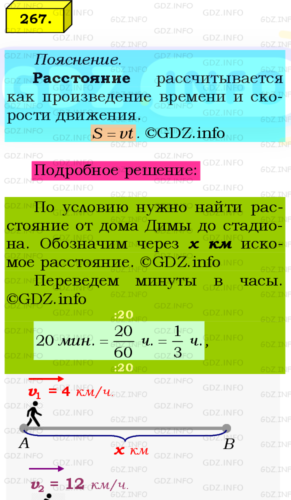 Фото подробного решения: Номер №267 из ГДЗ по Алгебре 8 класс: Мерзляк А.Г.