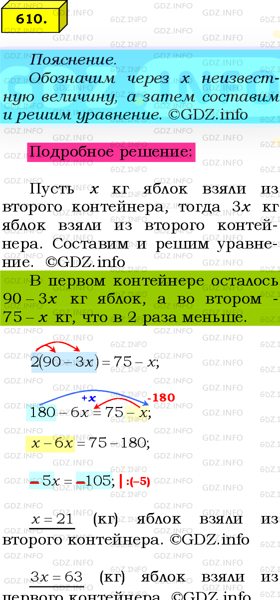 Фото подробного решения: Номер №610 из ГДЗ по Алгебре 8 класс: Мерзляк А.Г.