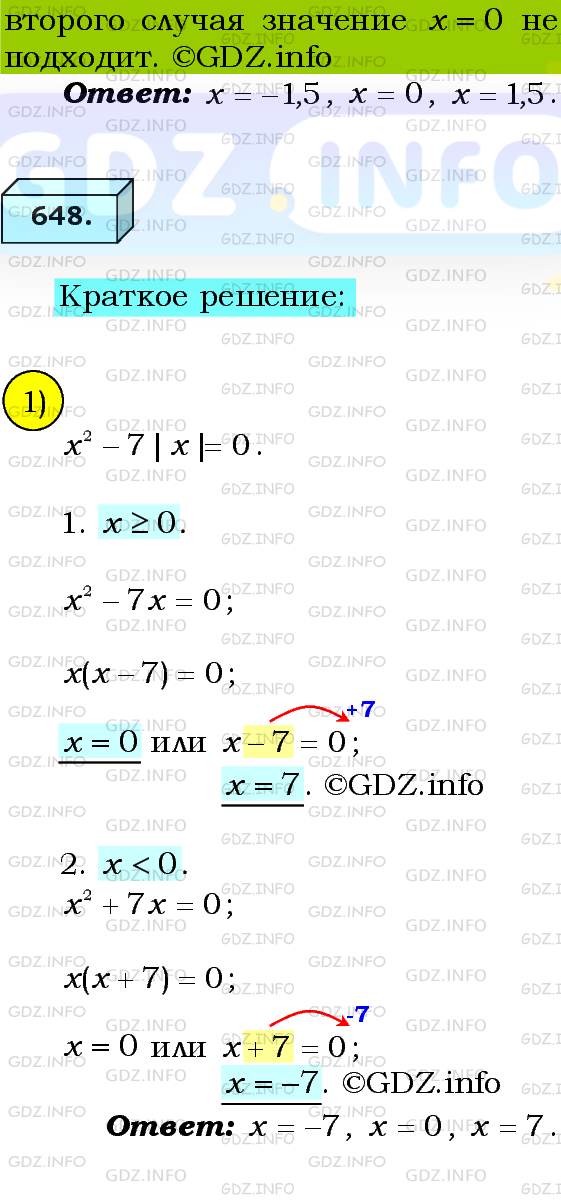 Фото подробного решения: Номер №649 из ГДЗ по Алгебре 8 класс: Мерзляк А.Г.