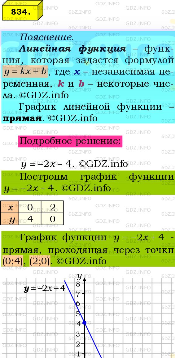 Фото подробного решения: Номер №834 из ГДЗ по Алгебре 8 класс: Мерзляк А.Г.