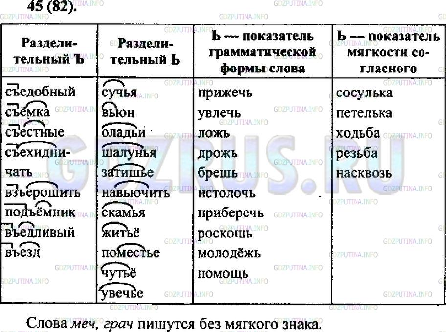 Русский язык 6 класс разумовская 35. Русский язык 6 класс Разумовская 2 часть.