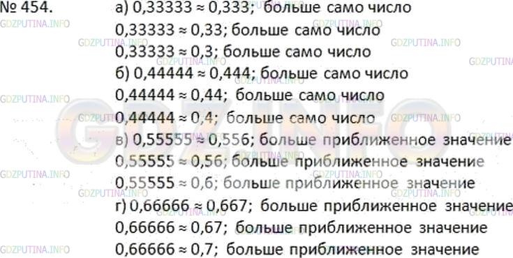 Фото решения 1: Номер №454 из ГДЗ по Математике 6 класс: Дорофеев Г.В. г.