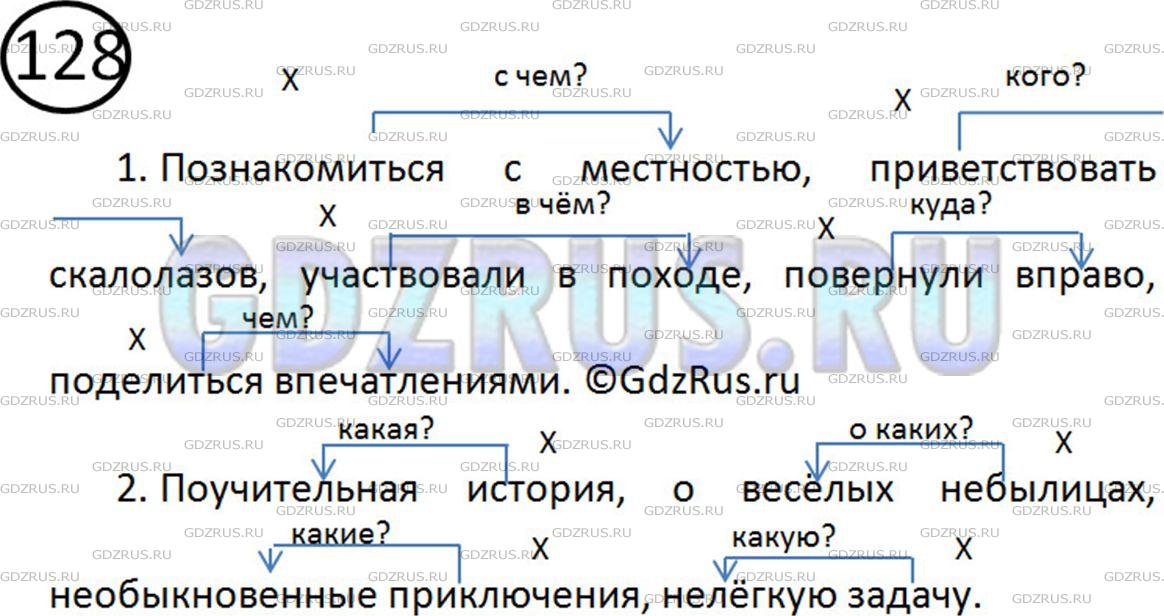 Фото решения 2: Номер №128 из ГДЗ по Русскому языку 5 класс: Ладыженская Т.А. 2012г.