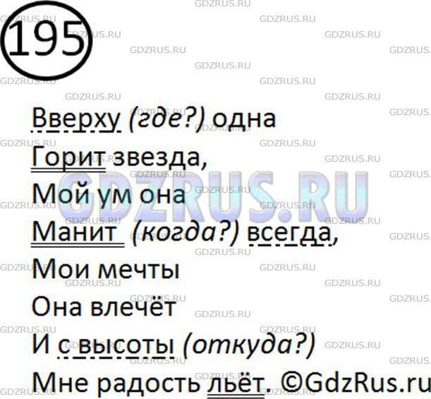 Фото решения 2: Номер №195 из ГДЗ по Русскому языку 5 класс: Ладыженская Т.А. 2012г.