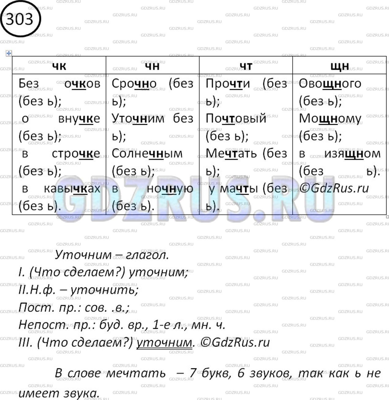 Фото решения 2: Номер №314 из ГДЗ по Русскому языку 5 класс: Ладыженская Т.А. 2019г.