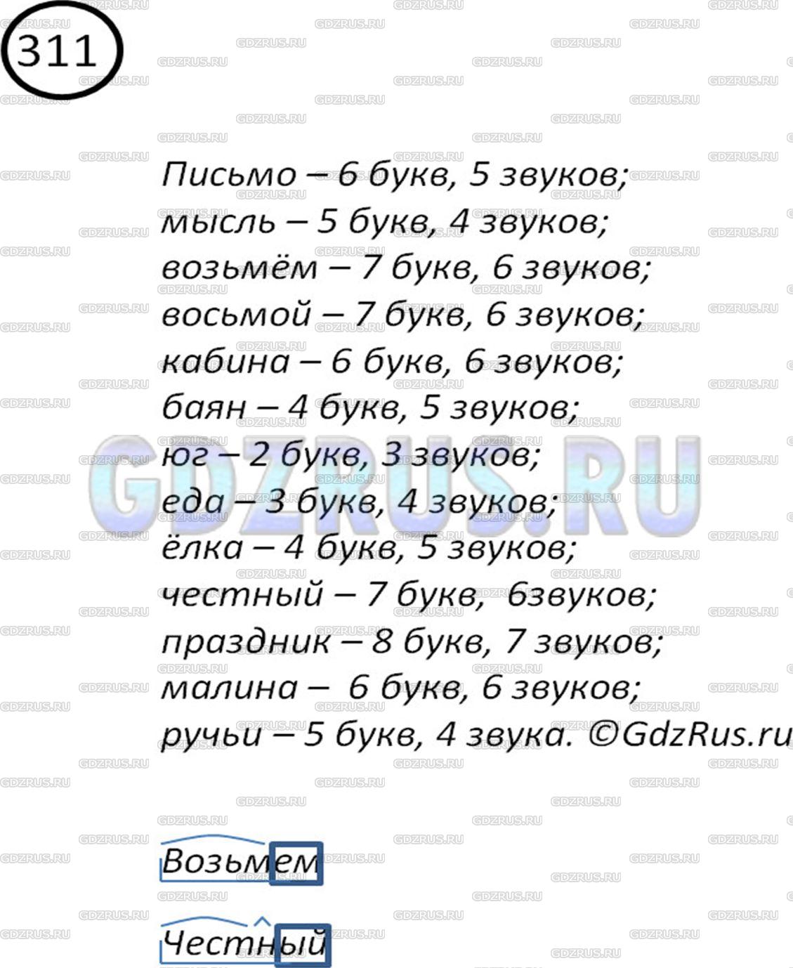Фото решения 2: Номер №311 из ГДЗ по Русскому языку 5 класс: Ладыженская Т.А. 2012г.