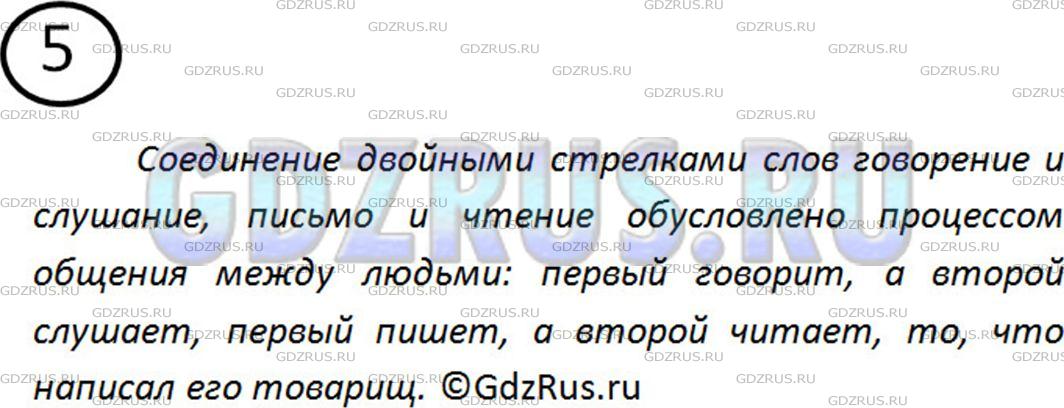 Фото решения 2: Номер №7 из ГДЗ по Русскому языку 5 класс: Ладыженская Т.А. 2019г.