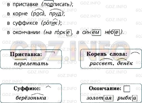 Фото условия: Номер №27 из ГДЗ по Русскому языку 5 класс: Ладыженская Т.А. 2012г.