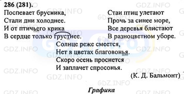 Фото решения 1: Номер №286 из ГДЗ по Русскому языку 5 класс: Ладыженская Т.А. 2012г.