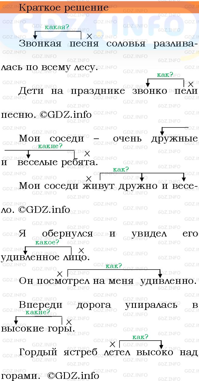 Фото решения 3: Номер №108 из ГДЗ по Русскому языку 5 класс: Ладыженская Т.А. 2012г.