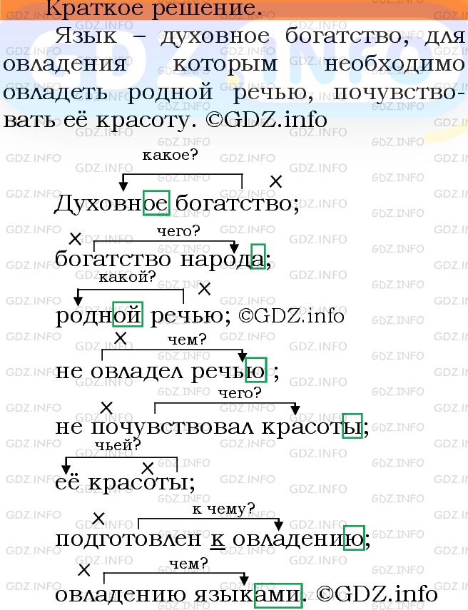 Фото решения 3: Номер №140 из ГДЗ по Русскому языку 5 класс: Ладыженская Т.А. 2012г.