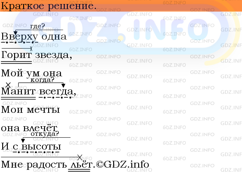 Фото решения 3: Номер №195 из ГДЗ по Русскому языку 5 класс: Ладыженская Т.А. 2012г.