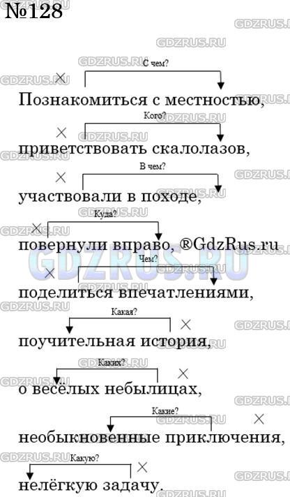 Фото решения 4: Номер №128 из ГДЗ по Русскому языку 5 класс: Ладыженская Т.А. 2012г.
