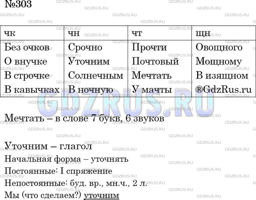 Фото решения 4: Номер №314 из ГДЗ по Русскому языку 5 класс: Ладыженская Т.А. 2019г.