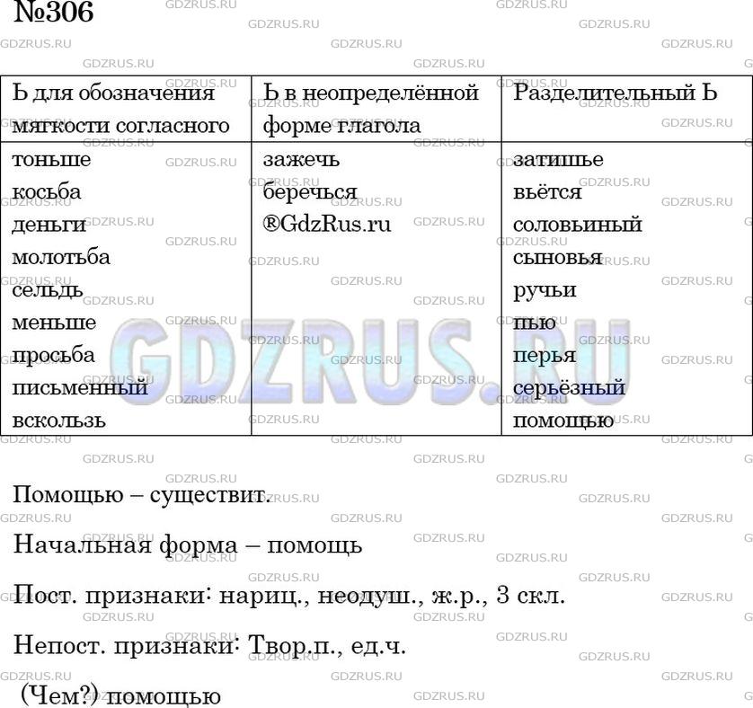Фото решения 4: Номер №306 из ГДЗ по Русскому языку 5 класс: Ладыженская Т.А. 2012г.